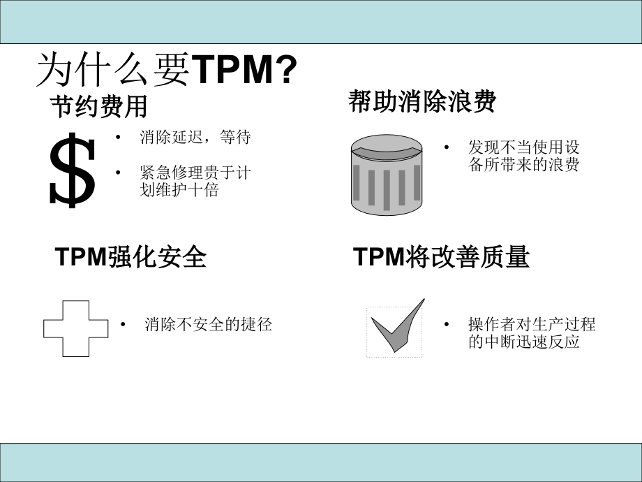 QA-TPM讲义课件精编版_第4页