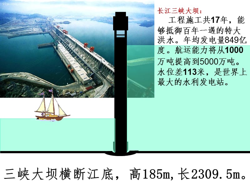 初二物理连通器PPT_第2页