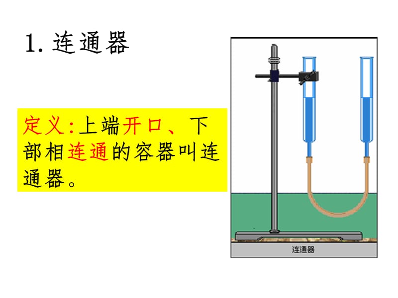 初二物理连通器PPT_第5页