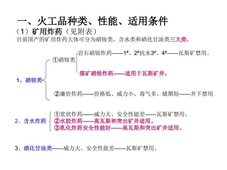 安全爆破(8)精编版_第5页