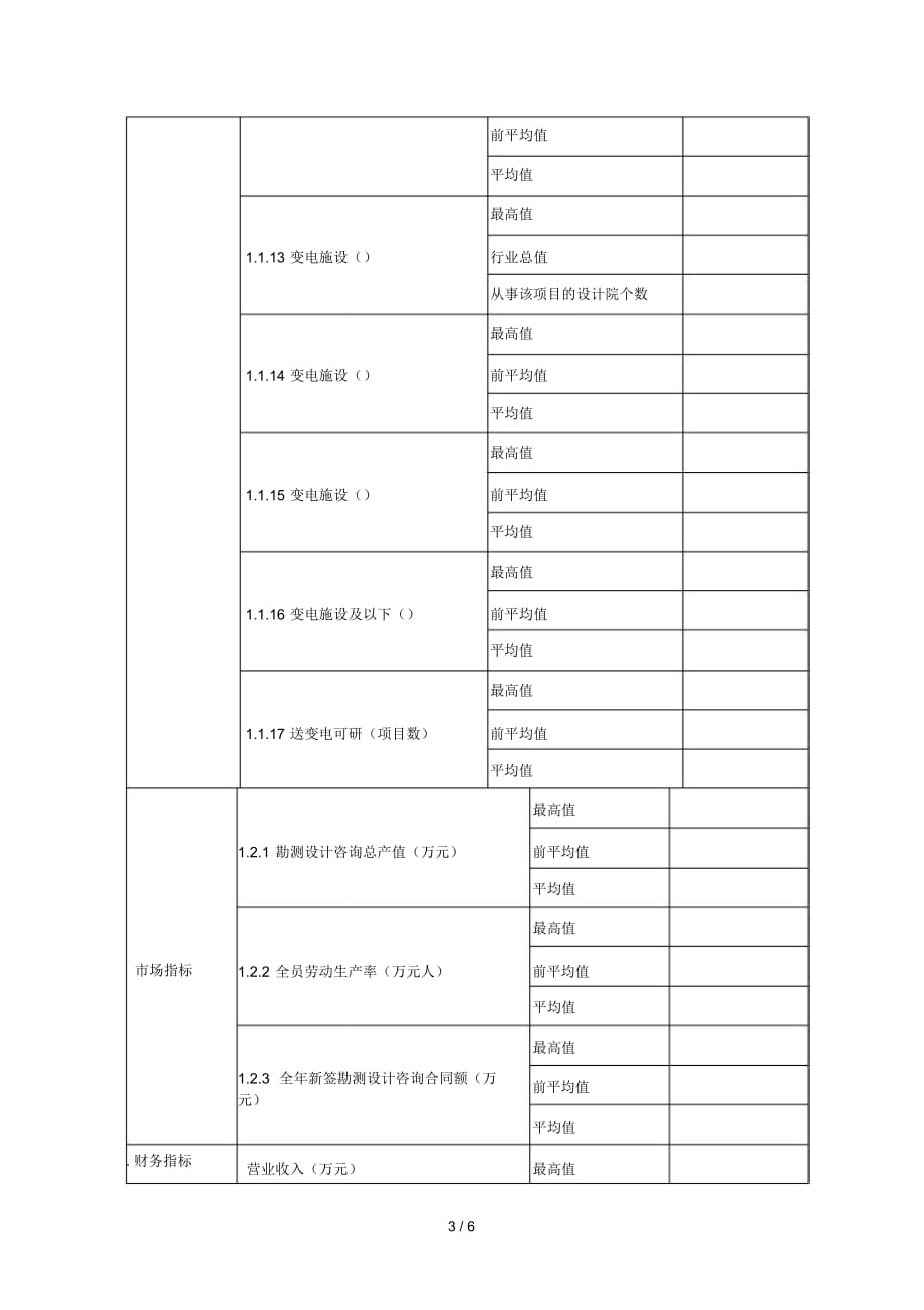 度电力勘测设计行业_第4页