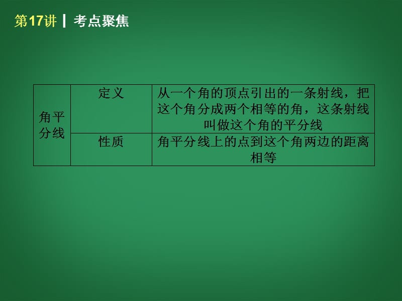 （新课标）中考数学查漏补缺第一轮基础复习 第17讲 几何初步及平行线、相交线课件 华东师大_第5页