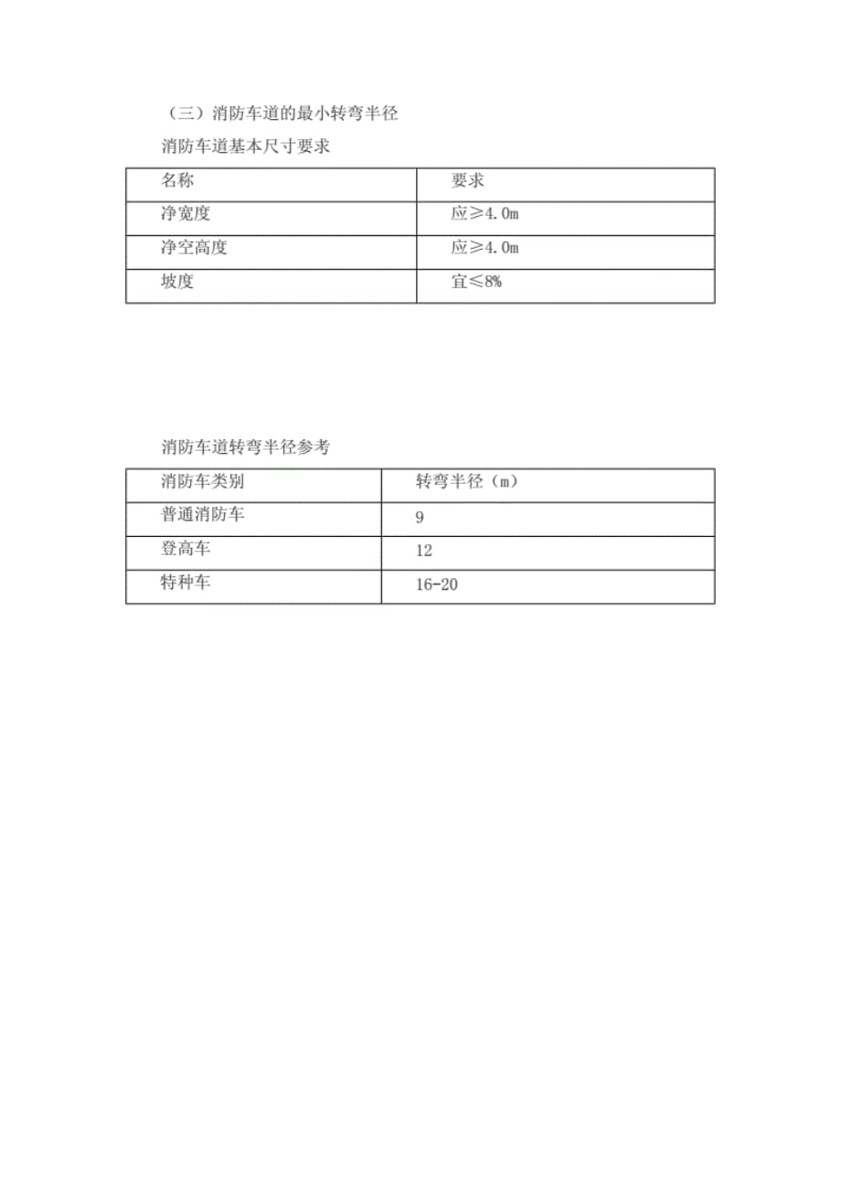 一级消防工程师高频考点试题：消防车道设置[加精]_第3页