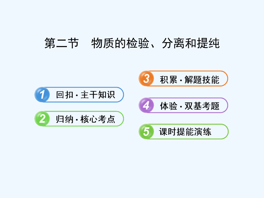 （全程复习方略）高考化学 14.2物质的检验、分离和提纯课件 新人教_第1页