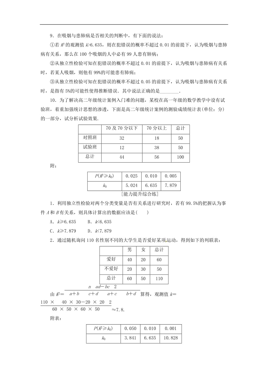 高中数学 课下能力提升（二）新人教A版选修1-2_第3页