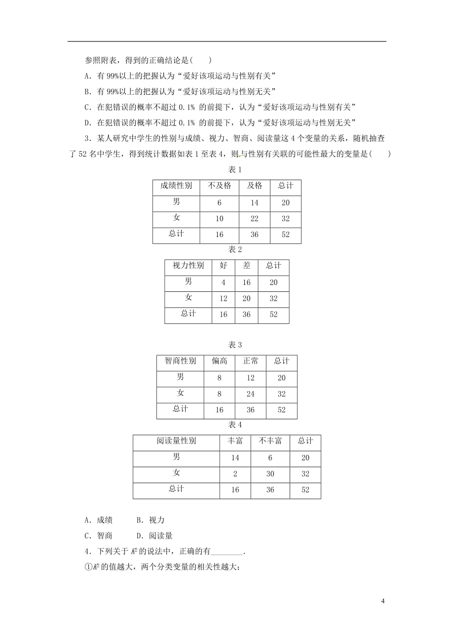 高中数学 课下能力提升（二）新人教A版选修1-2_第4页