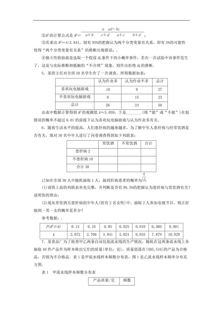 高中数学 课下能力提升（二）新人教A版选修1-2_第5页