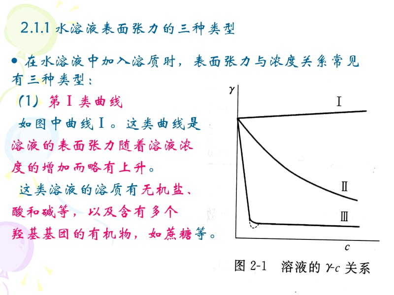 第2章 溶液的表面张力和表面吸附.ppt_第3页