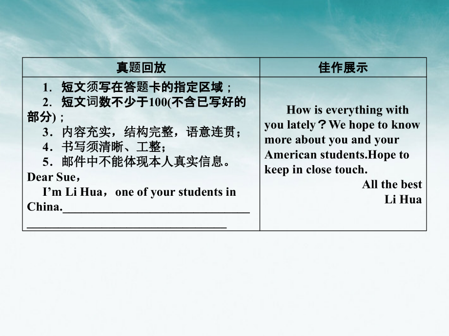 高考英语 Module 1　British and American English总复习课件 外研必修5_第3页