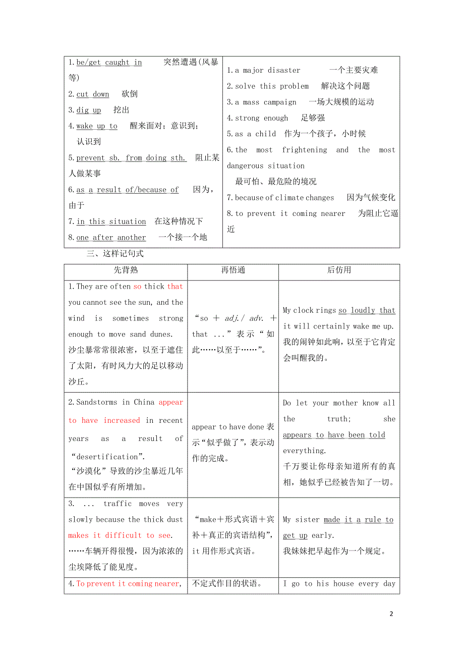 高中英语 Module 4 Sandstorms in Asia Section Ⅱ Introduction &ampamp;amp; Reading Language Points教学案 外研版必修3_第2页