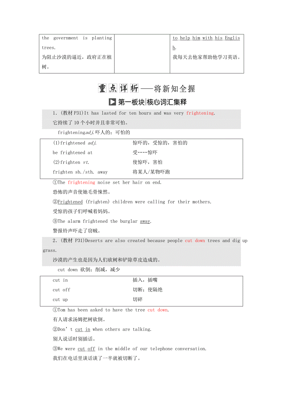 高中英语 Module 4 Sandstorms in Asia Section Ⅱ Introduction &ampamp;amp; Reading Language Points教学案 外研版必修3_第3页