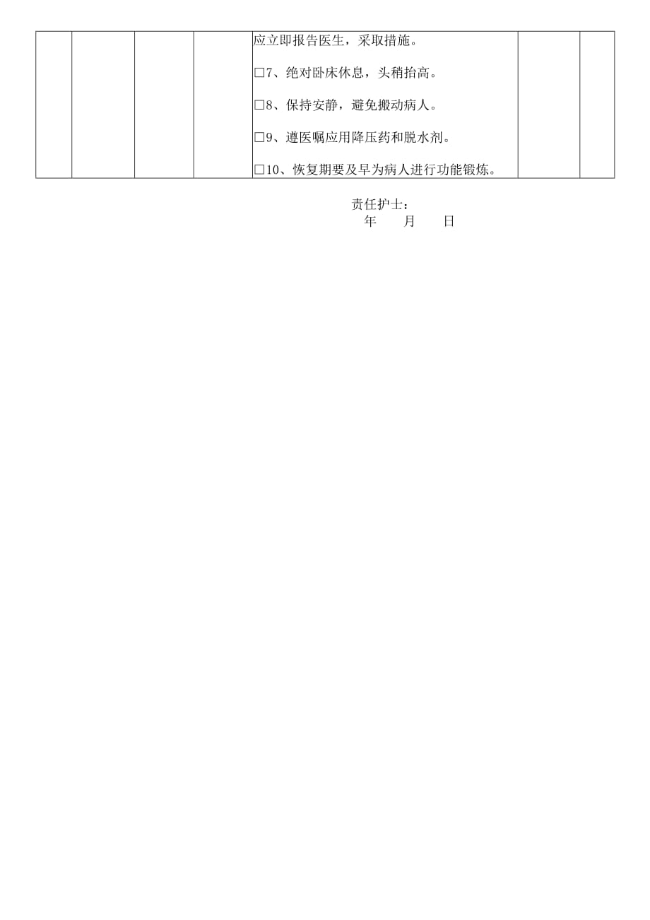 高血压护理计划单-_第3页