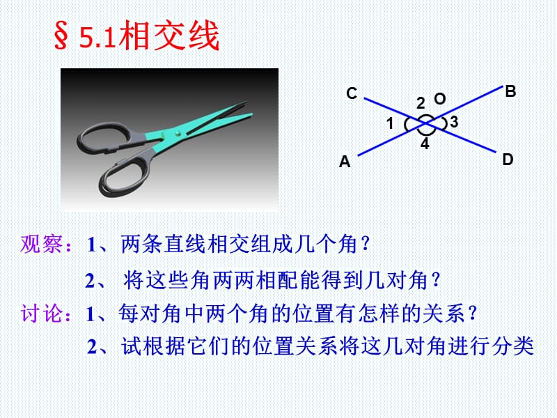 新人教版七年级下51《相交线》精ppt课件_第2页