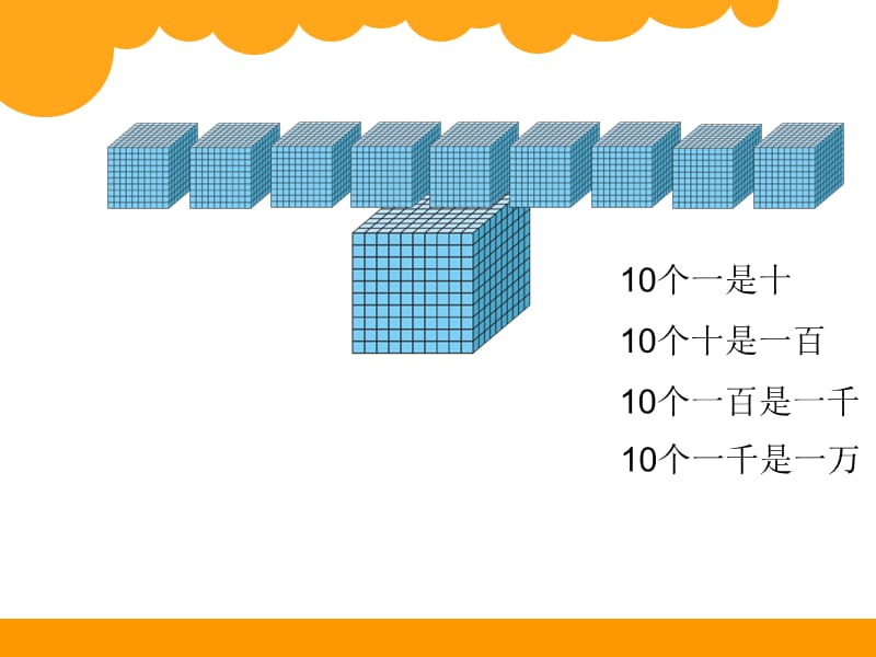 新北师大版四年级数学上册全册精ppt课件_第3页