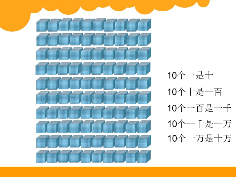 新北师大版四年级数学上册全册精ppt课件_第4页