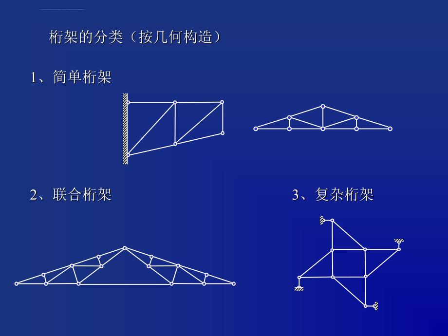 静定平面桁架和组合结构课件_第2页