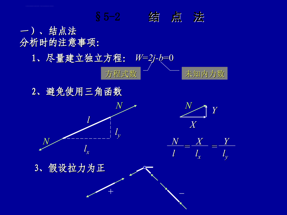 静定平面桁架和组合结构课件_第3页