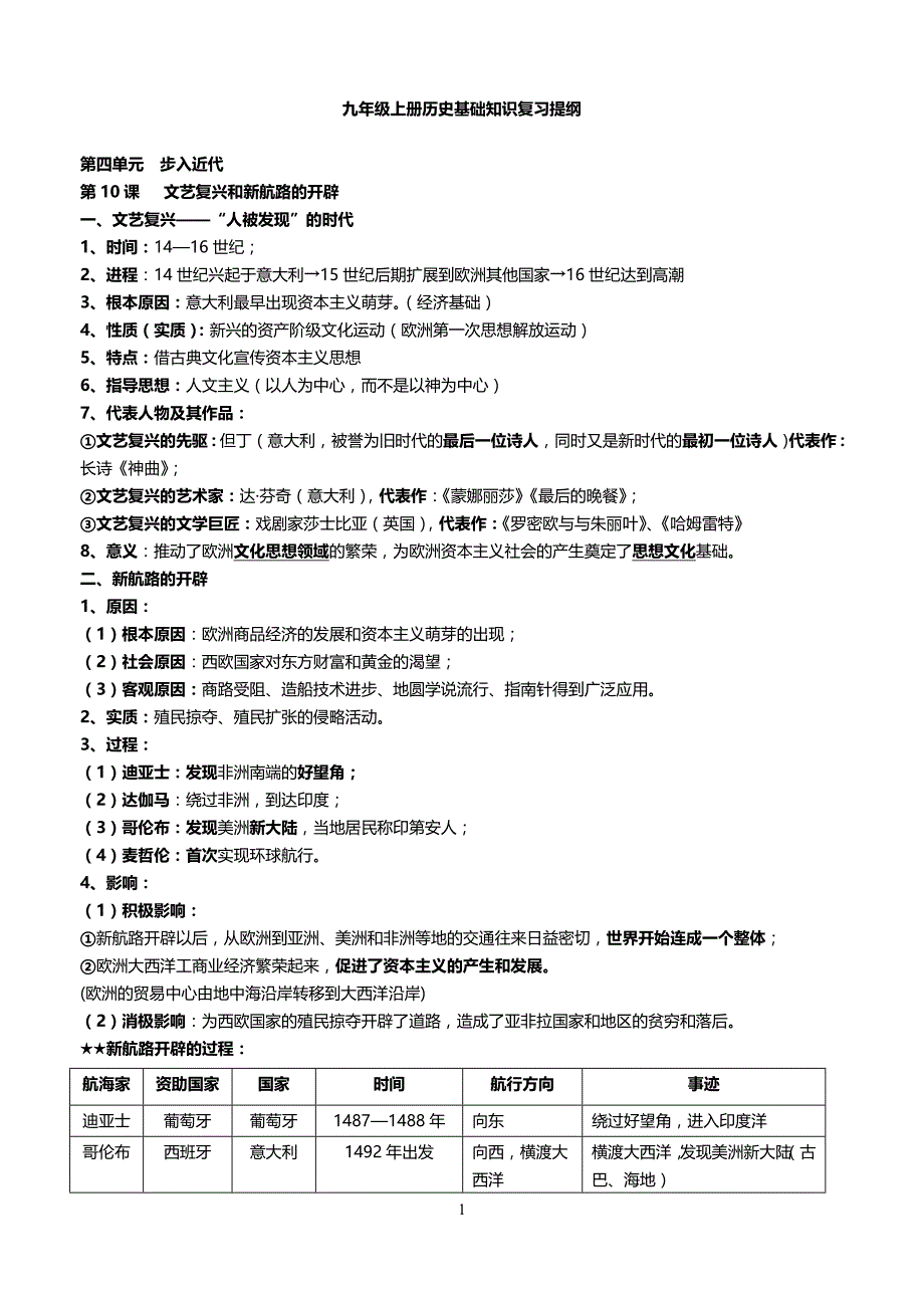 九年级上册历史知识点归纳总结(全册)._第1页