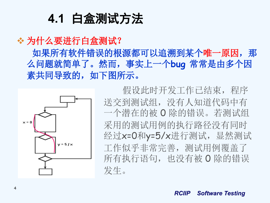 软件测试教案课件_第4页