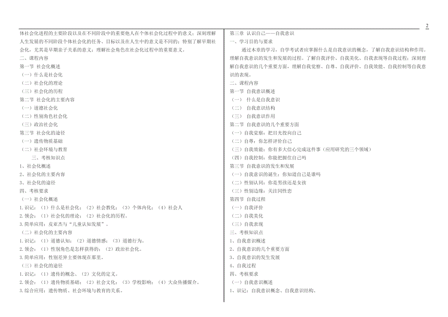 上海 社会心理学一 0266考纲.doc_第2页