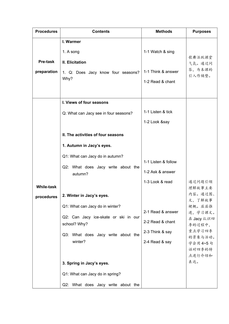 牛津上海版（试用本）三年级下册英语Module 3 Unit 3 SeasonsPeriod 1教案_第2页