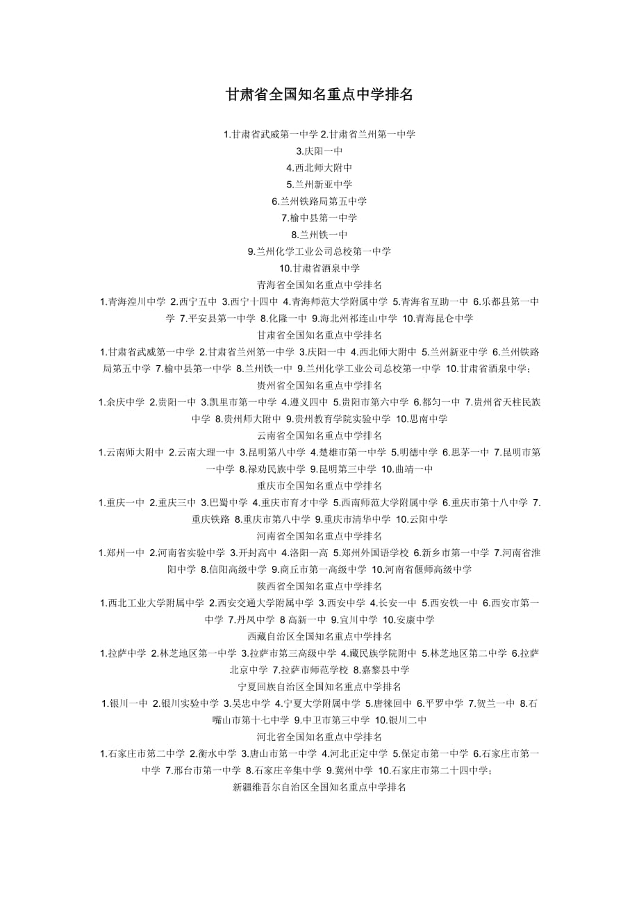 全国各省知名重点中学排名-_第1页