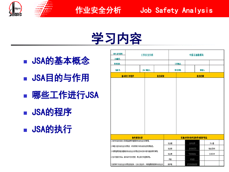 作业安全分析(中石化)（PPT36页)精编版_第2页