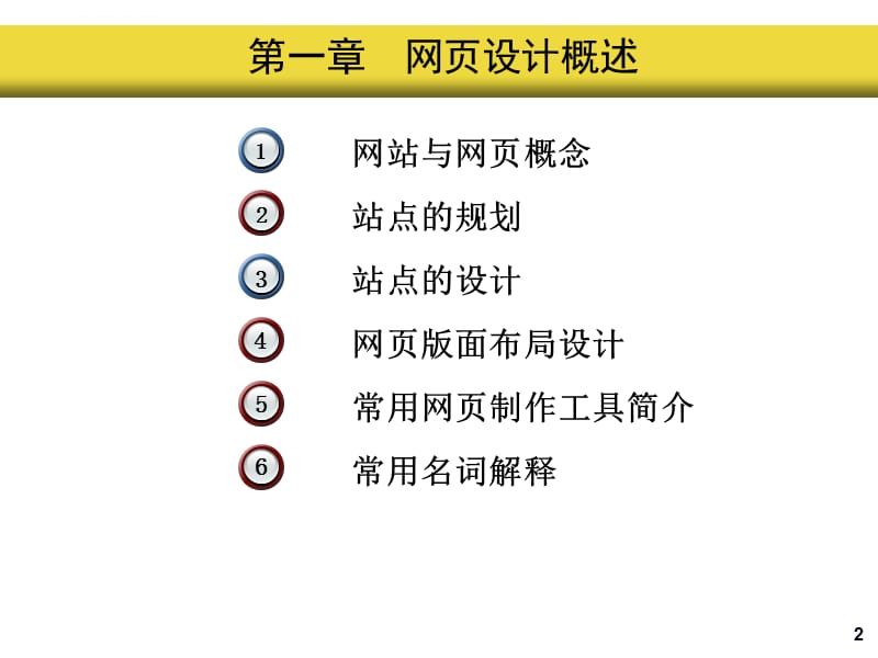 一网页设计概述课件_第2页