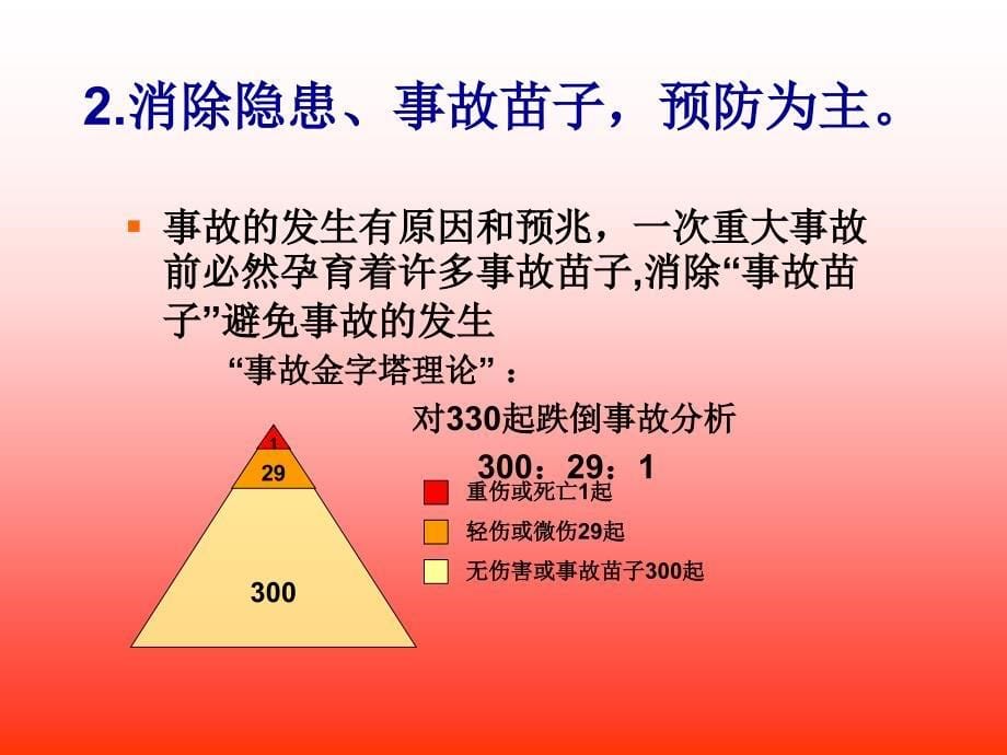 员工三级安全生产教育知识培训资料精编版_第5页