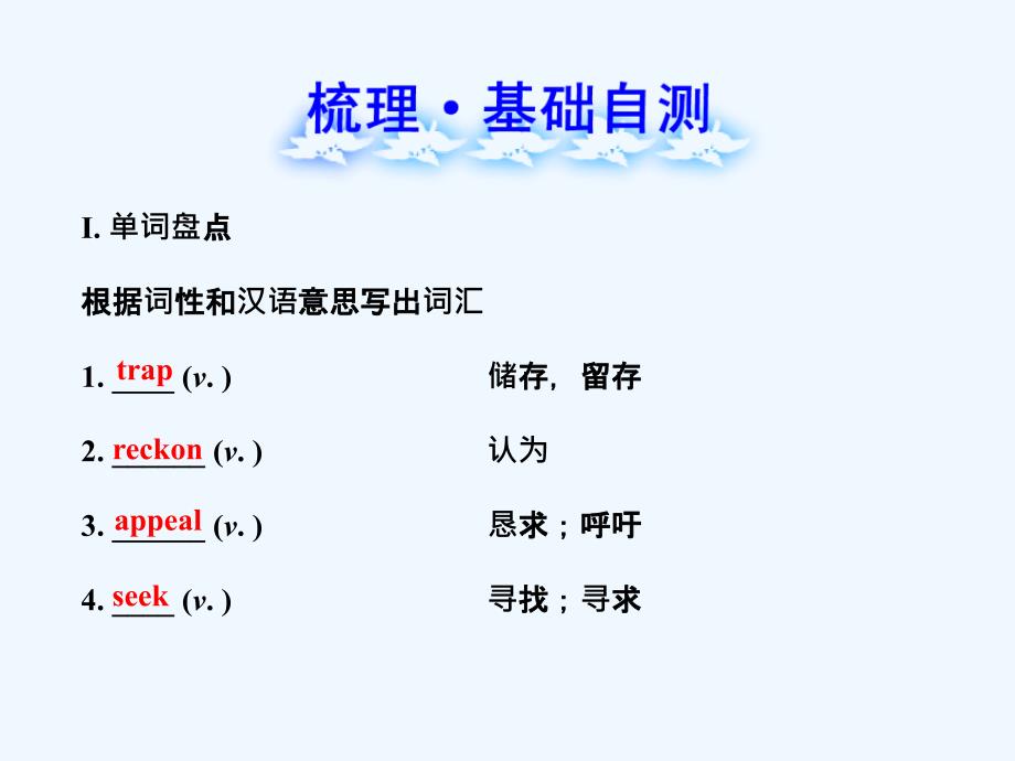 （山东 天津专用）高考英语 Modules 1~2复习方略课件 外研选修8_第2页