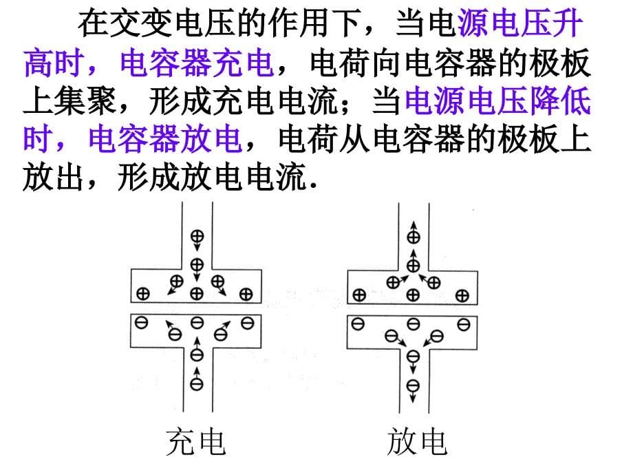 电感和电容对交变电流的影响（图文）课件_第5页