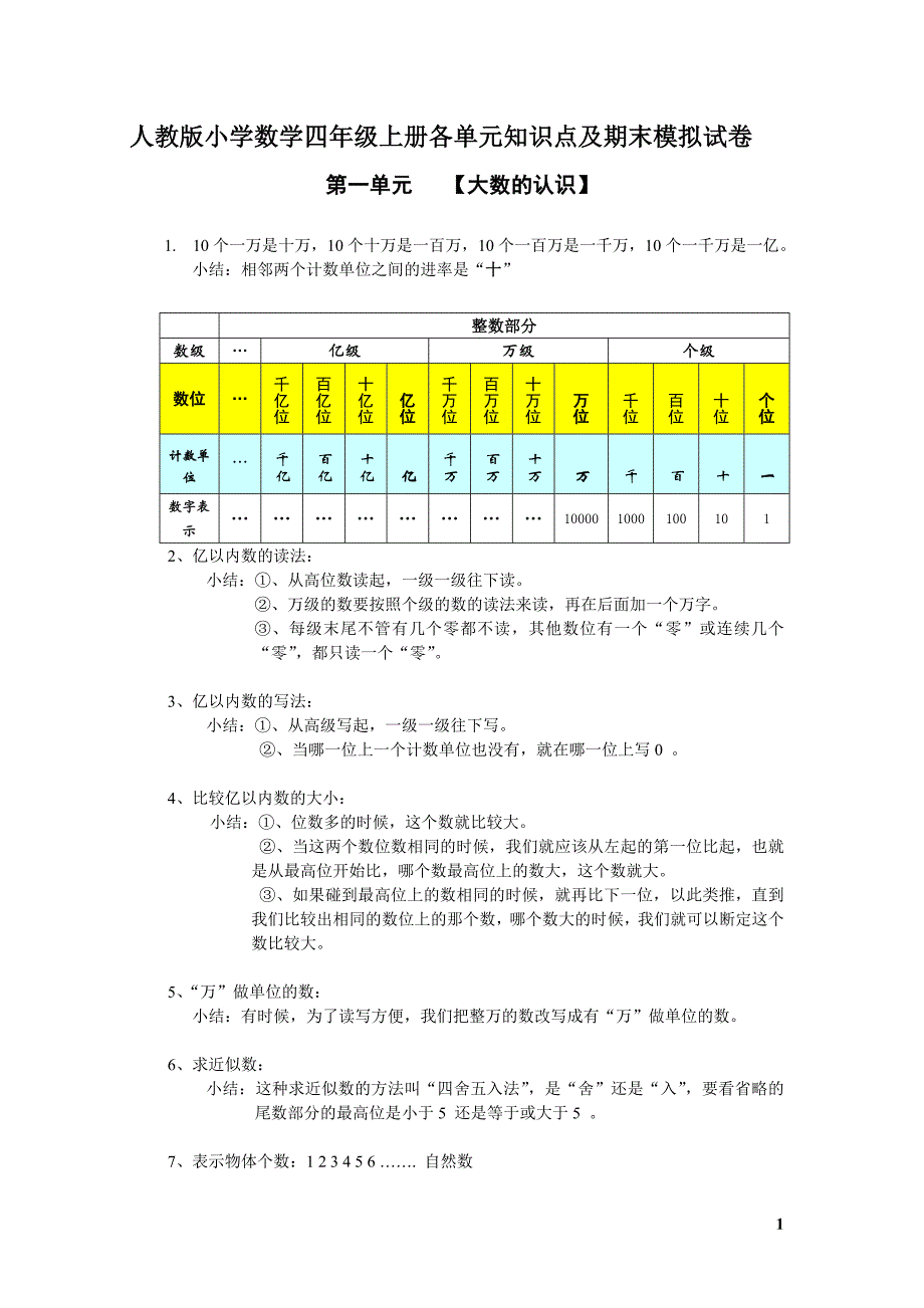 人教版小学数学四年级上册各单元知识点归纳._第1页