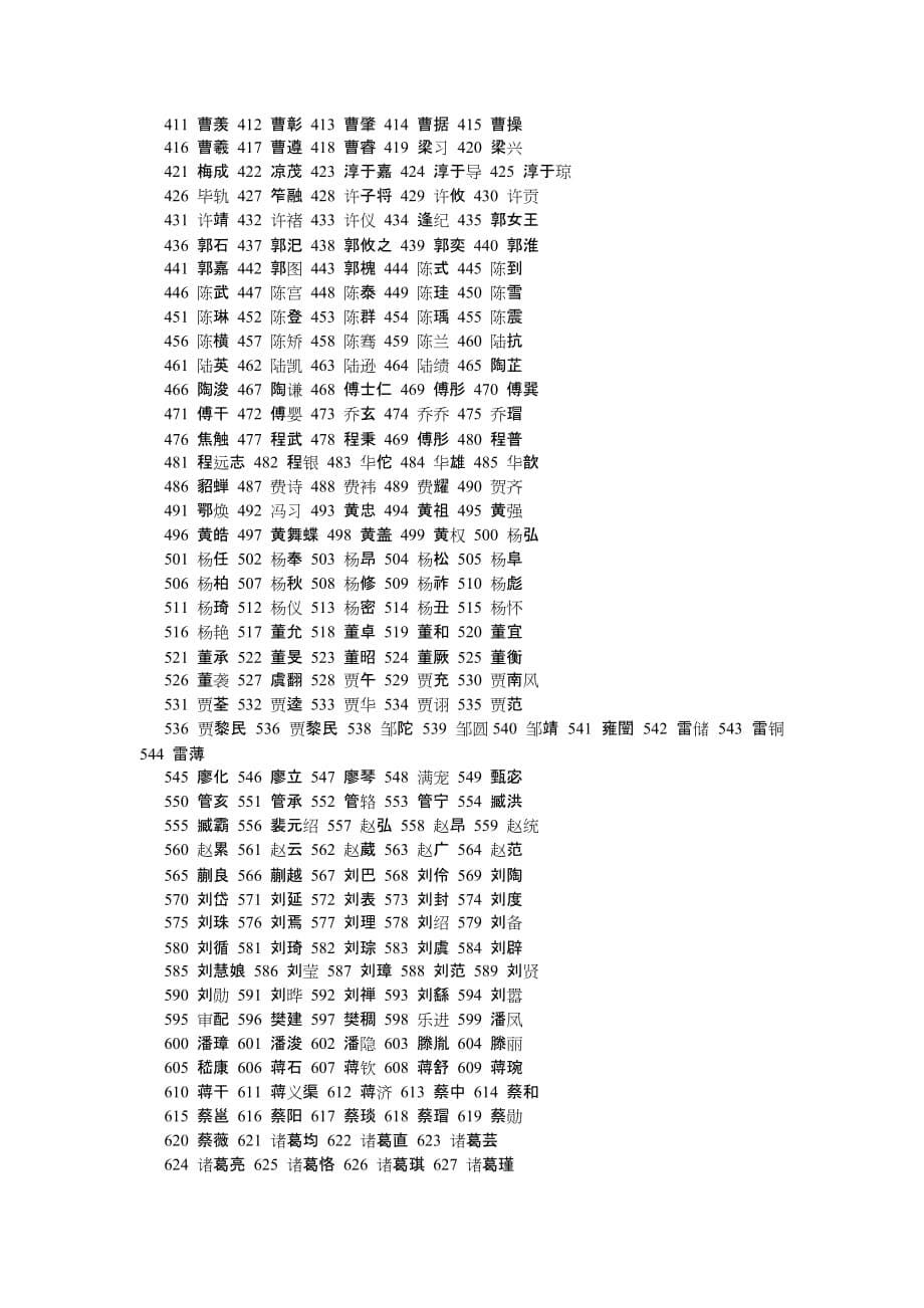 三国群英传7主要秘籍30+武器+武将-_第5页