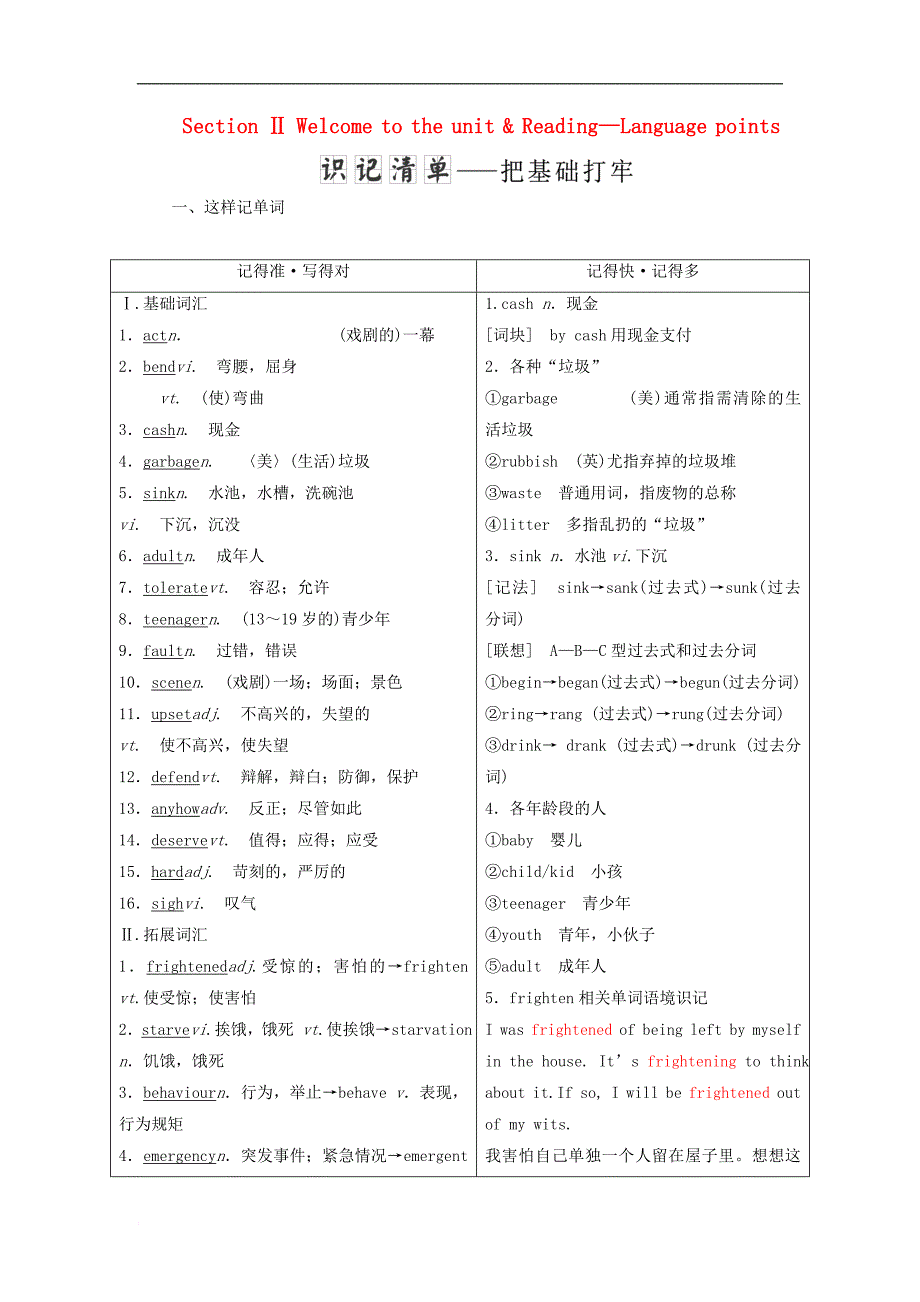 高中英语 Unit 2 Growing pains Section Ⅱ Welcome to the unit &ampamp;amp; Reading-Language points教学案 牛津译林版必修1_第1页