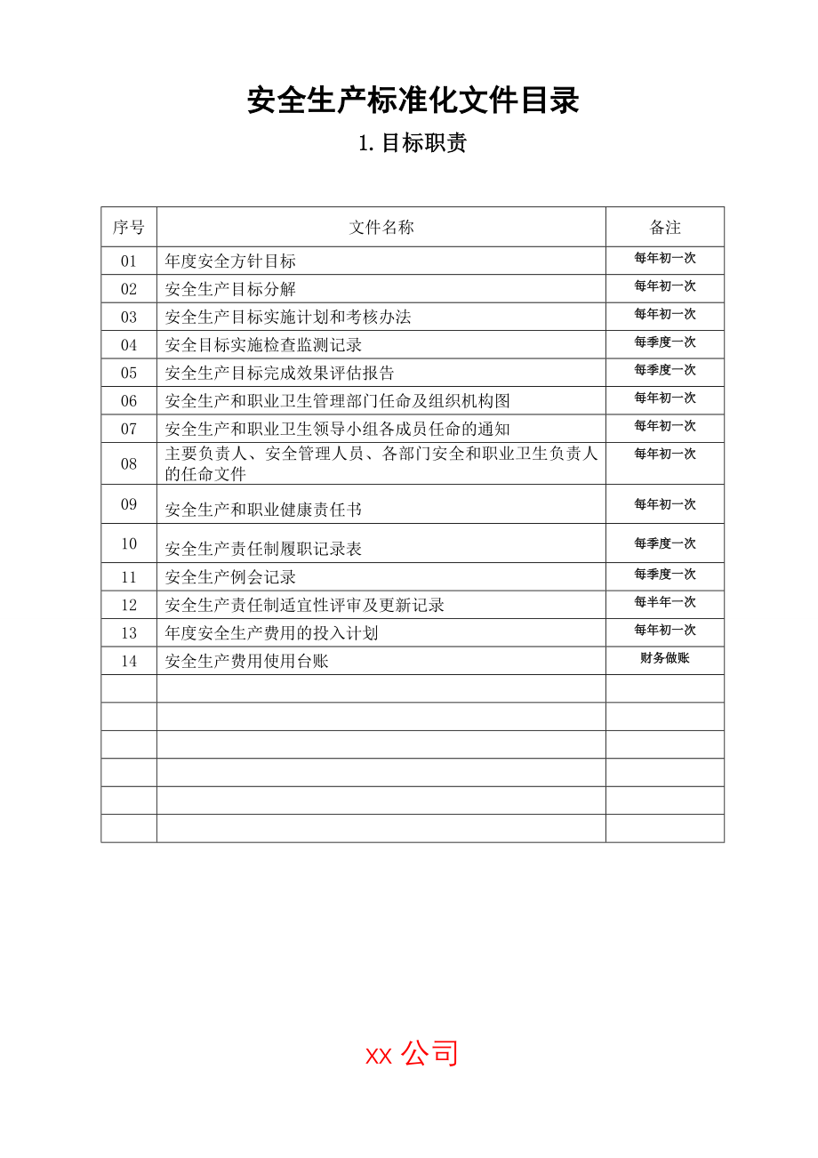 安全标准化档案资料8要素_第1页