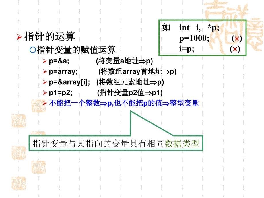 语言程序设计第十九讲 指针课件_第5页