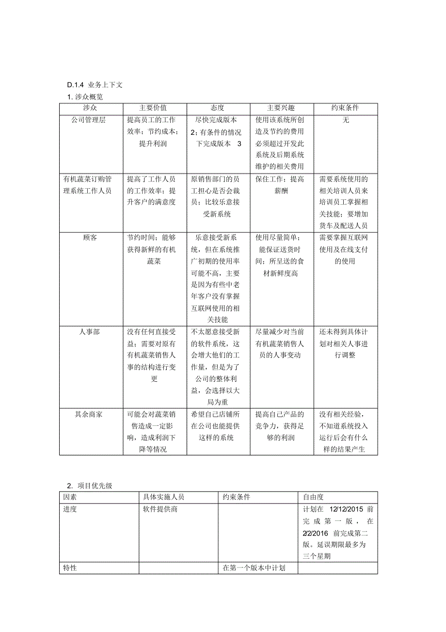 877编号前景与范围文档剖析_第4页