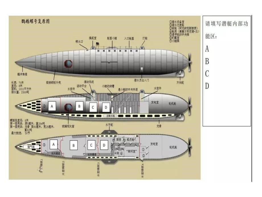 七下期末复习之名著阅读课件_第5页