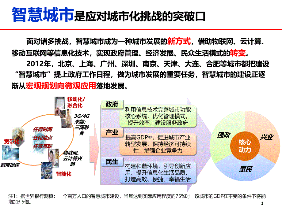 智慧城市相关项目简介课件_第3页