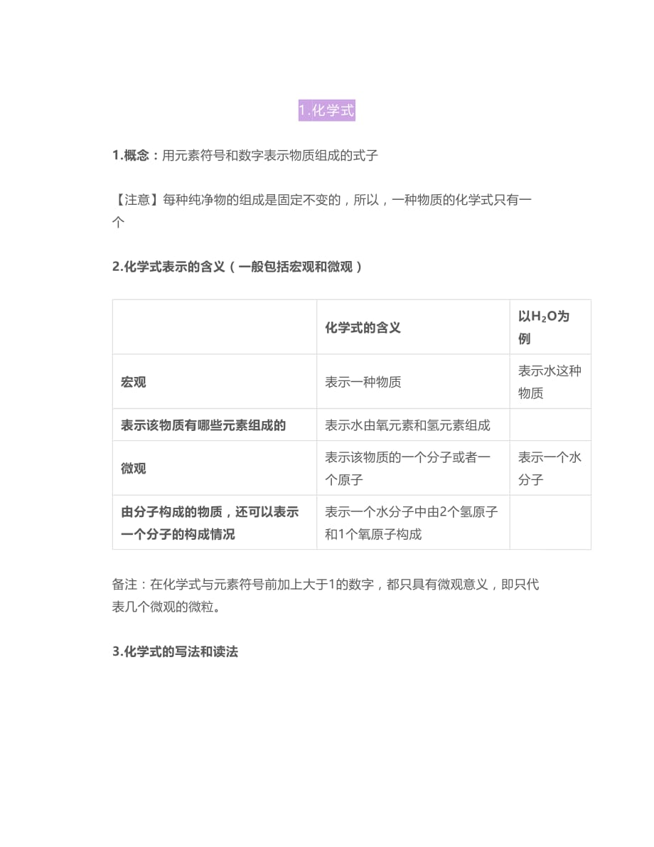 初中化学化学式、化合价必考知识点总结,越早看越好(可下载,打印)_第1页