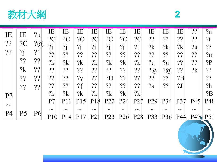 工业工程七大手法01精编版_第3页