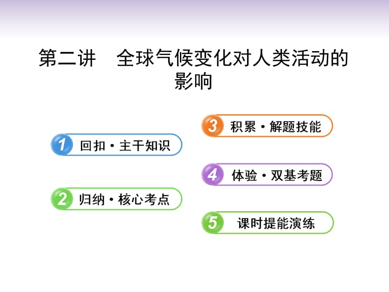 高考地理一轮 1.4.2 全球气候变化对人类活动的影响课件 中图必修1_第1页