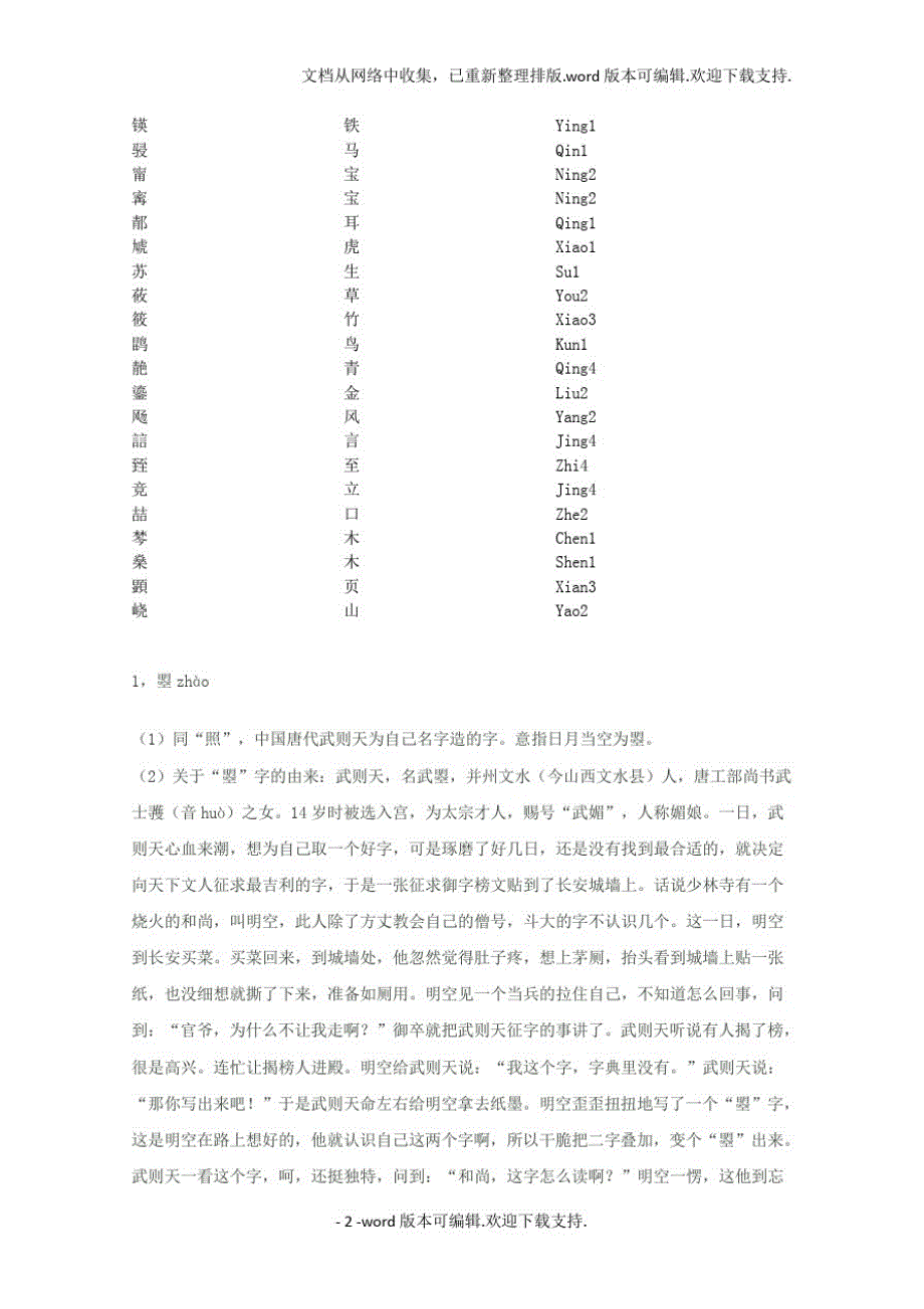 2021编号高考语文冲刺秘籍生僻字部首读音_第2页