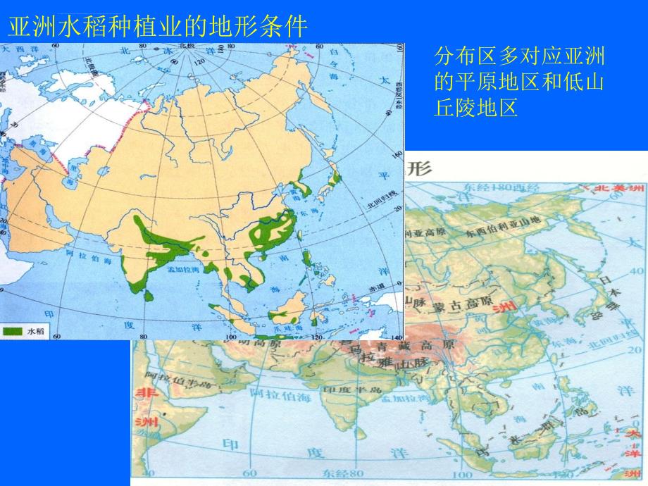 世界农业地域类型课件_第4页