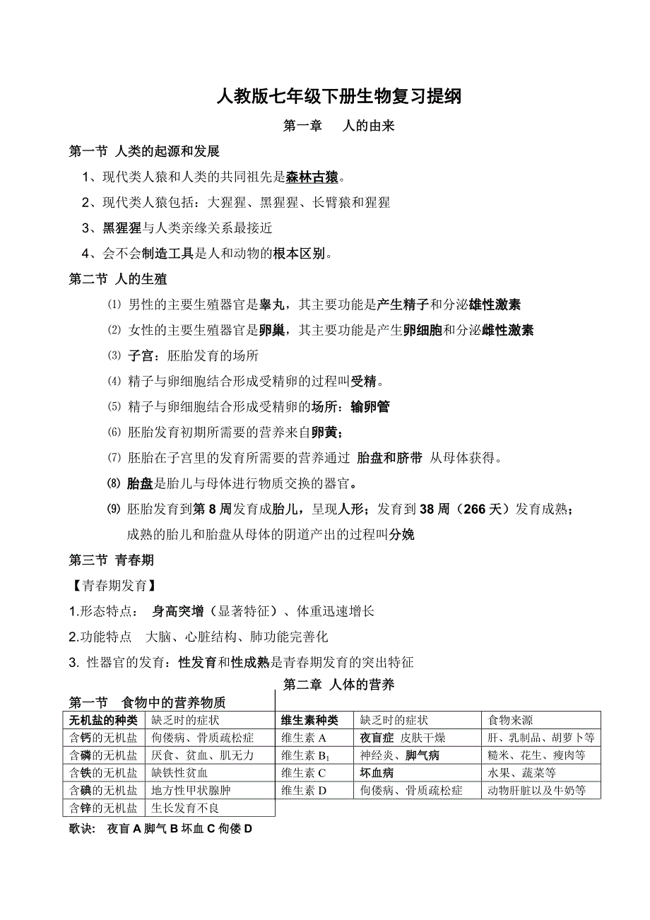 人教版七年级下册生物知识点总结大全._第1页