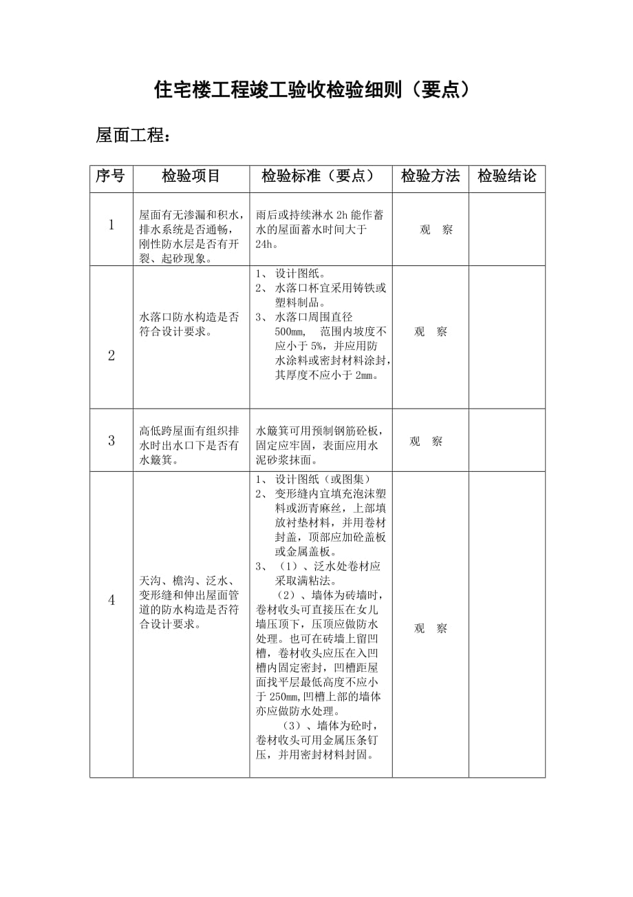 住宅楼工程竣工验收检验细则(要点).doc_第1页