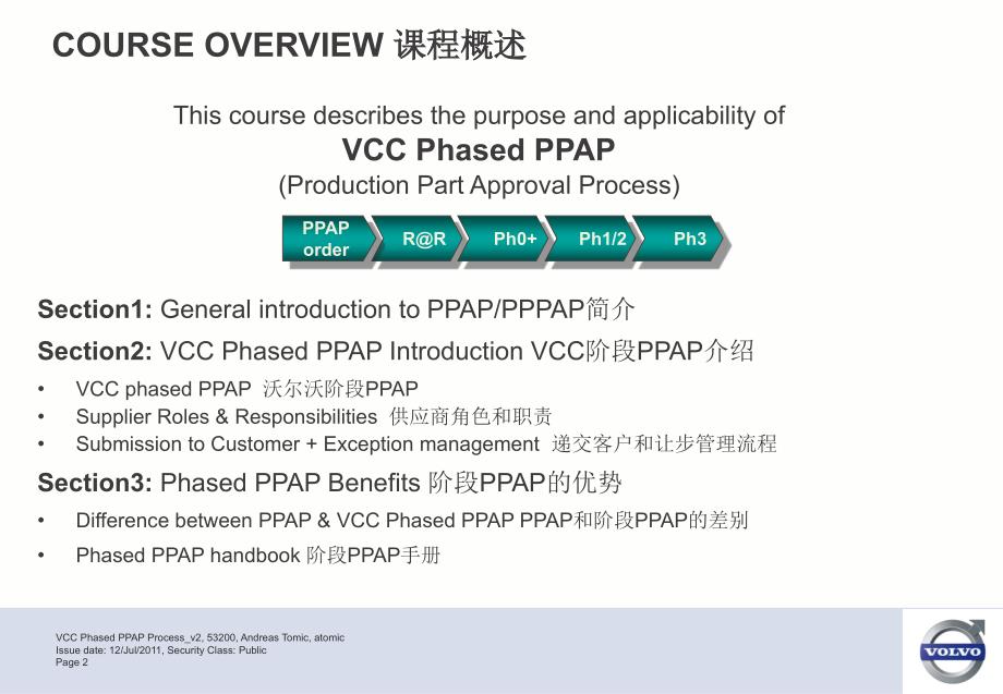 PhasedPPAPprocessVCC精编版_第2页