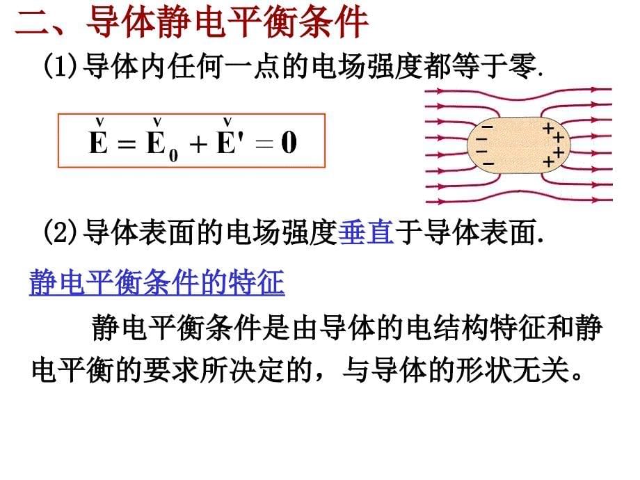 静电场中的导体 大学物理课件_第5页