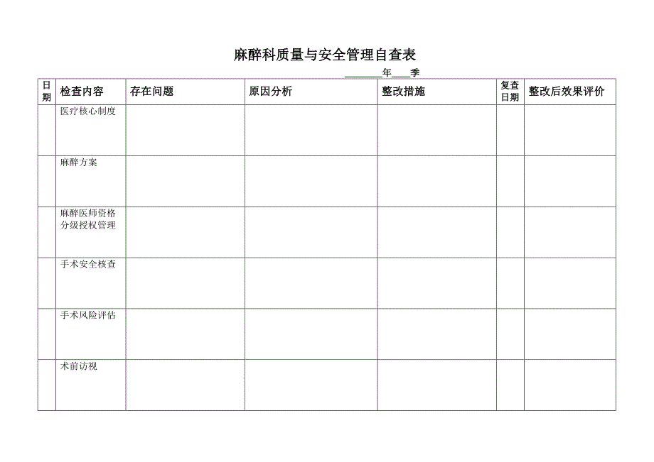 麻醉质控自查表._第1页