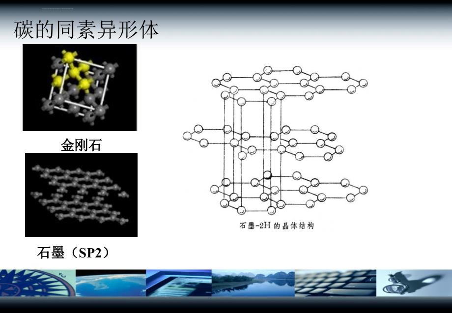 第五章富勒烯与碳纳米管课件_第4页